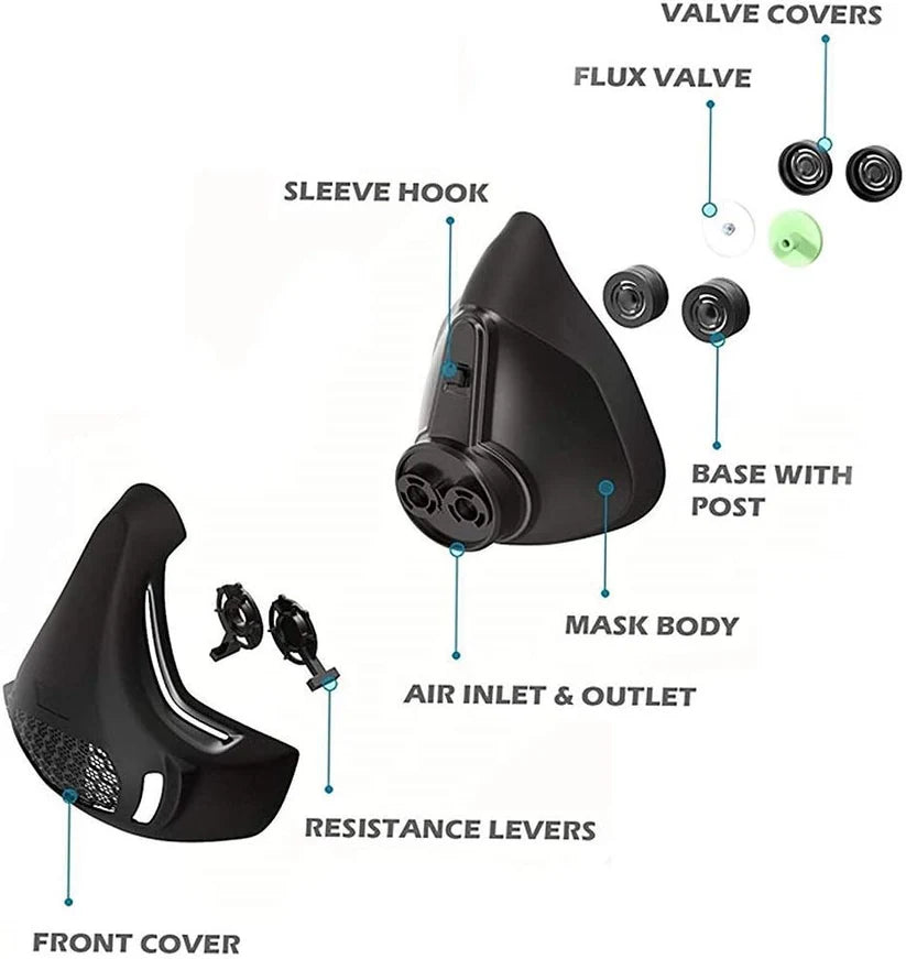 The IronMask™ Máscara de Alto Rendimiento