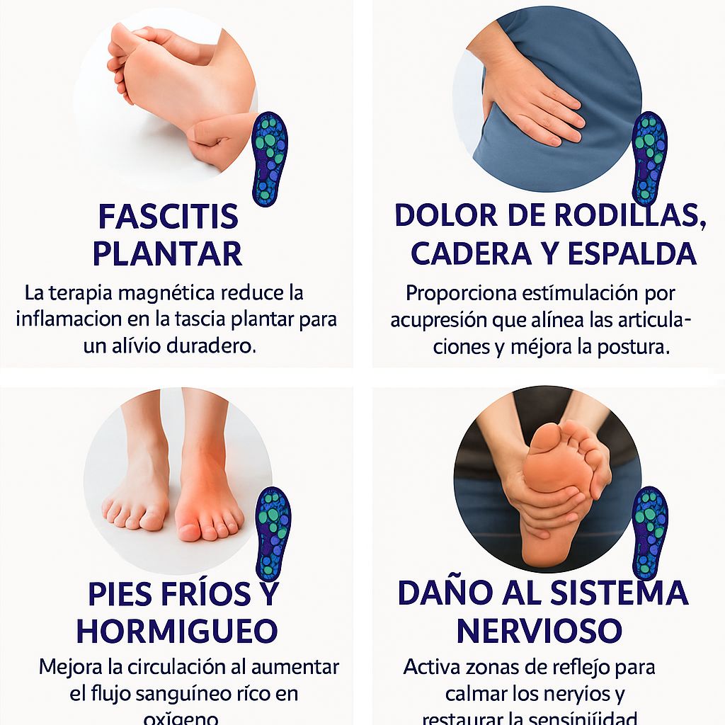 Soleva™ Camina Sin Dolor en 3 Días